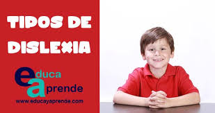 Trado que la dislexia está vinculada a genes cuantitativos y pleiotrópicos. Tipos De Dislexia Signos Y Trastornos Asociados En Ninos