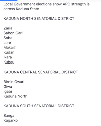 Maybe you would like to learn more about one of these? Governor Kaduna On Twitter Kaduna State Independent Electoral Commission Has Released Official Results Of The Kdlgelections2018 Officialapckd Won Chairmanship Seats In 14lgs Officialpdpnig Won Chairmanship Seats In 4lgs 3lgs