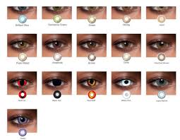 Profile for Lavish Candi Bar