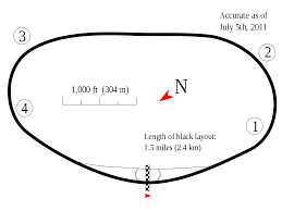 Thespread.com is the largest sports betting news site in the united states. Quaker State 400 Simple English Wikipedia The Free Encyclopedia