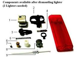 How To Turn 2 Lighters Into A Lightercycle 9 Steps Disposable Lighter Turn Ons Gas Lights