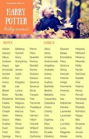 Baby Names Scottish 62 Best Ideas Baby Names Scottish French Baby Names English Baby Names