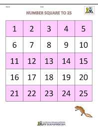 This chart covers the times tables from 1 through to 10 and contains all the multiples to 12. Kindergarten Math Printables