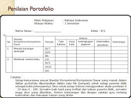 Check spelling or type a new query. Portofolio Adalah Pengertian Contoh Format Jenis Fungsi