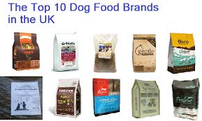 Nevertheless, many best dog food uk brands still share the same market. The Online Dog Training Video Top 10 Dog Foods Dog Food Brands Dog Food Recipes