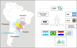Consultar el plan de tu propuesta. Bgr Projekte Tz Uberregional Nachhaltige Nutzung Der Grenzuberschreitenden Grundwasservorkommen Des Guarani Aquifer Systems Sag