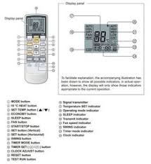 Document about fujitsu air conditioner manual ducted is available on print and digital edition. 11 Fujitsu Error Code Ideas Error Code Wall Mounted Air Conditioner Air Conditioner Service