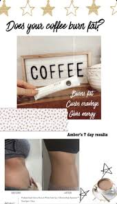 Pin On Itworks