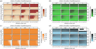 Наиболее актуальным free thesandfly sexual intensity videos from за все время. The Geography Of Sex Sexual Conflict Environmental Gradients And Local Loss Of Sex In Facultatively Parthenogenetic Animals Philosophical Transactions Of The Royal Society B Biological Sciences