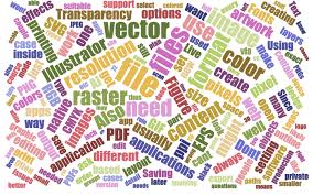 It's where your interests connect you how to paint a fantasy portrait from scratch with photoshop. Set Up A File Vector Or Raster Resolution Color Mode And File Format
