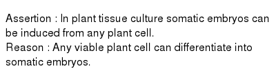 Maybe you would like to learn more about one of these? A Plant Cell Has Potential To Develop Into Full Plant The Proper