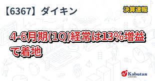 ダイキン好調！エアコン節電の落とし穴？知らないと損する真実 - Imagen principal del artículo