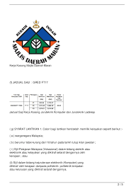 Pegawai khidmat pelanggan gred n19. Jawatan Kosong Juruteknik Komputer Dan Juruteknik Landskap Pahang