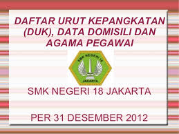 Check spelling or type a new query. Presentasi Duk Per 31 Desember 2012