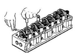 It is most often called the valve lash. Valve Clearance Check