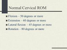 Cervical Orthopedic Tests Ppt Video Online Download