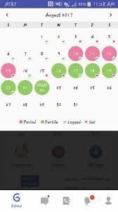 See full list on verywellhealth.com Plan B Pill Glow Community