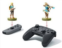 Before continuing with the last step, you will need the ntag215 tags mentioned in the prerequisites section above. Acnh Amiibo Cards List Animal Crossing Gamewith