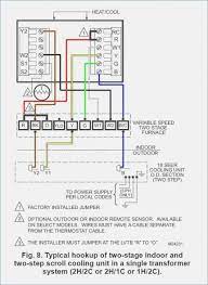 If you wish to get another reference about trane weathertron thermostat wiring diagram please see more wiring amber you will see it in the gallery below. Wiring Diagram For Trane Thermostat Diagram Design Sources Electrical Snake Electrical Snake B Iniziative It