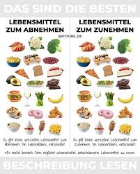 8 Zunehmen Ideen Gesund Zunehmen Zunehmen Abnehmen