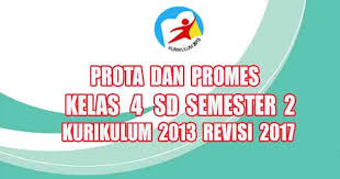 Kelengkapan administrasi june 01, 2021 15:52. Program Semester Tematik Kelas 4 Sd Semester 2 Kurikulum 2013 Revisi 2017 Pedia Pendidikan