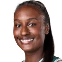 Asia Muhammad live scores, results, fixtures, Kudermetova Veronika, Mertens  Elise