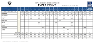 We did not find results for: Proton Naik Gila Dulu Servis Rm1 137 Sekarang Hanya Rm574