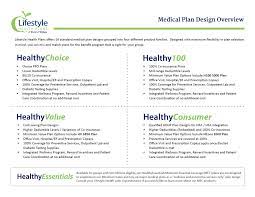 They provide a rigid framework to your body and help you move around. Lifestyle Health Plans
