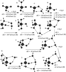 P4o10 + 6h2o \\rightarrow 4h3po4, if 12 molecules of p4o10 and 12 molecules of h2o are combined, what. Water Adsorption And Hydrolysis In The Si2o4 P2o5 And P4o10 Systems Essential Roles Of The Phosphate System In Biosynthesis Sciencedirect