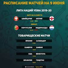 Расписание футбольных матчей сегодня и турнирные таблицы главных футбольных лиг европы, азии, африки, америки: Futbol Segodnya Raspisanie Matchej 9 Iyunya 2019 Futbol 24