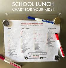 School Lunch Packing Chart For Your Kids
