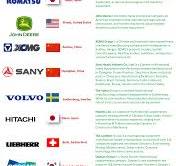 Top Construction Equipment Manufacturers in World and Market ...
