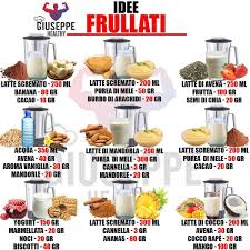 Ricette di cucina da fare con il frullatore a immersione. Pin Su Dieta