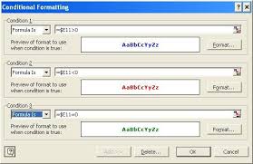 3 Steps To Create Cool Dashboards In Excel Chandoo Org Learn Microsoft Excel Online Learning Microsoft Microsoft Excel Excel Spreadsheets