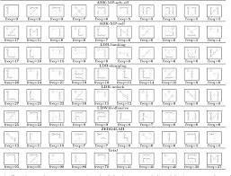 How to unlock android phone pattern lock without factory reset. Pdf A Survey Of Collection Methods And Cross Data Set Comparison Of Android Unlock Patterns Semantic Scholar