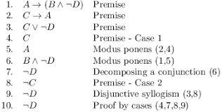 Proof By Cases