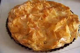 Epingle Sur Dessert