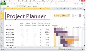 Top 10 Best Excel Gantt Chart Templates For Microsoft Excel