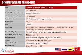 Perniagaan jasa perniagaan jasa merupakan perniagaan yang dapar menghasilkan barang tidak ketara, serta mendatkan keuntungan dangan cara sebagai contoh perniagaan jasa ialah konsultan dan psikologi. Tawaran Pulangan Minimum 8 Setahun Dalam Skim Pelaburan Laundrybar Majalah Labur
