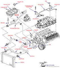 2017 hyundai sonata fuse box diagram 2018 promaster fuse box diagram 208v lighting wiring diagram 2017 ford f350 fuse box diagram 2013 vw beetle fuse panel diagram 2017 jeep cherokee wiring diagram 2017 honda ridgeline wiring diagram 2014 nissan altima engine. 2000 Corvette Engine Diagram Wiring Diagram System Suck Image Suck Image Ediliadesign It