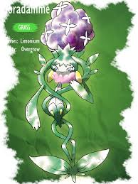 Pin On Pokemon Ideas