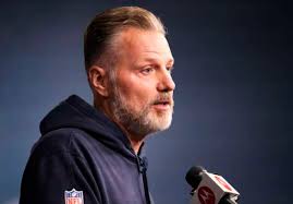 Articles filed under Sports Types