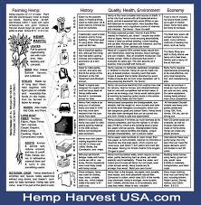 Pin On Industrial Hemp Uses And Benefits