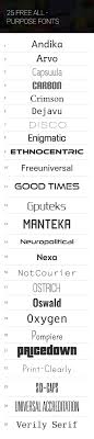 Und um ihnen zu helfen, genau das zu finden, was sie suchen, haben wir es in ein paar kategorien unterteilt. Kostenlose Universelle Schriften Fur Eure Website Lettering Buchstaben Schriftarten Grafikdesign Typografie