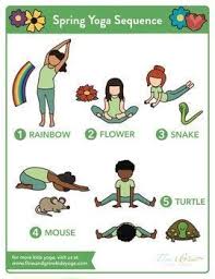 Affiche De Pose De Yoga De Sequence De Printemps De Yoga Pour Enfants Yoga Fur Kinder Yoga Posen Fur Kinder Kinderyoga