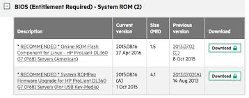 Offline Firmware Upgrade Dl360 G7 Dl185 G5 Server Fault