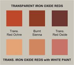 Pin On Color