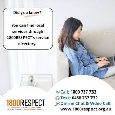 Image result for Computers Internet Chat Directories