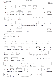 Silahkan kunjungi postingan not angka lagu syukur ciptaan h. Contoh Lagu Bertangga Nada Minor
