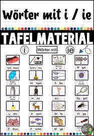 Internet explorer is a discontinued series of graphical web browsers developed by microsoft and included as part of the microsoft windows line of operating systems, starting in 1995. Tafelmaterial Worter Mit I Und Ie Unterrichtsmaterial Im Fach Deutsch Wortkarte Deutsch Nachhilfe Rechtschreibregeln